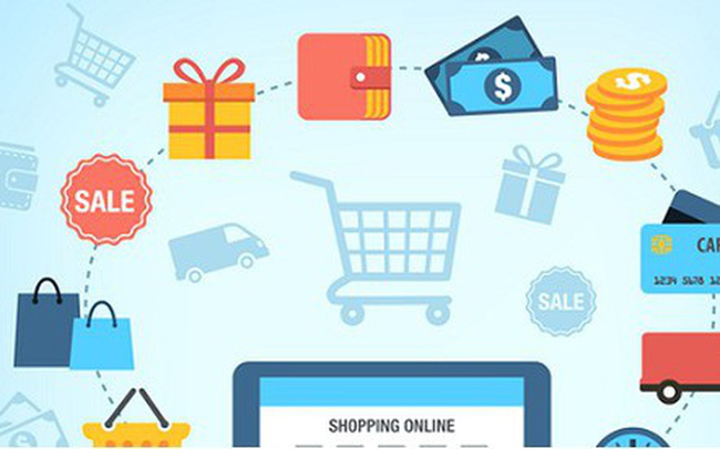 Website thương mại điện tử bán hàng là gì?