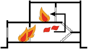 Giới hạn chịu lửa danh định của kết cấu tường ngoài trong an toàn cháy